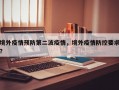 境外疫情预防第二波疫情，境外疫情防控要求？