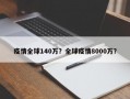 疫情全球140万？全球疫情8000万？