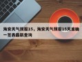 海安天气预报15，海安天气预报15天准确一览表最新查询