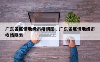广东省疫情地级市疫情图，广东省疫情地级市疫情图表